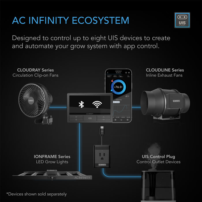 AC Infinity CONTROLLER 69 PRO+ Advanced Multi-Device LED Grow Light & Environmental Control System