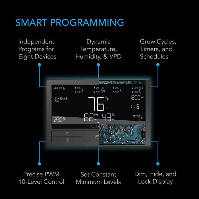 AC Infinity CONTROLLER 69 PRO+ Advanced Multi-Device LED Grow Light & Environmental Control System