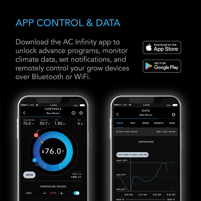 AC Infinity CONTROLLER 69 PRO+ Advanced Multi-Device LED Grow Light & Environmental Control System