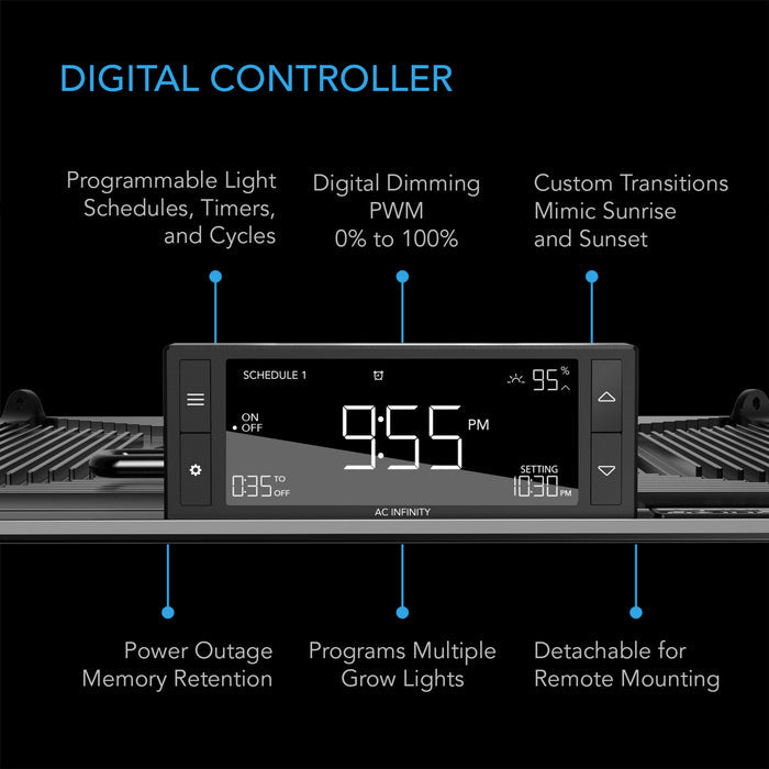 AC Infinity IONGRID T22, Full Spectrum LED Grow Light 150W, Samsung LM301H, 2x2 ft. Coverage