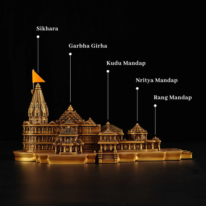 Ayodhya Ram Mandir Murti theartarium