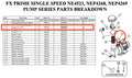 Replacement Part NEP4265 - O-ring "A" - 2 1/4"