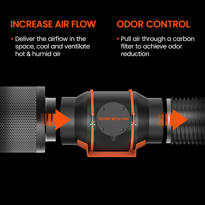 Spider Farmer 4" Inline Duct Fan with Smart Controller